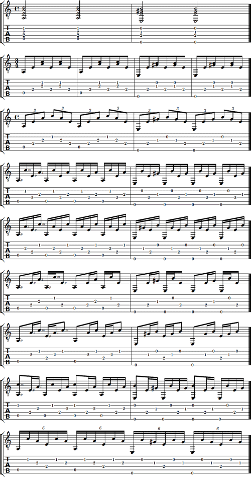 Right Hand Patterns for Guitar