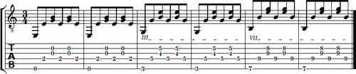 Right Hand Patterns Example