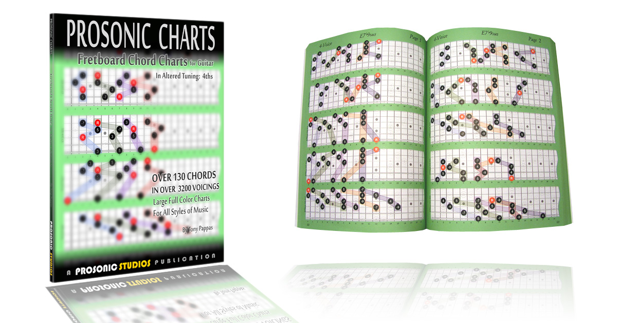 Fretboard Chord Charts for Guitar Alt Tuning: 4ths